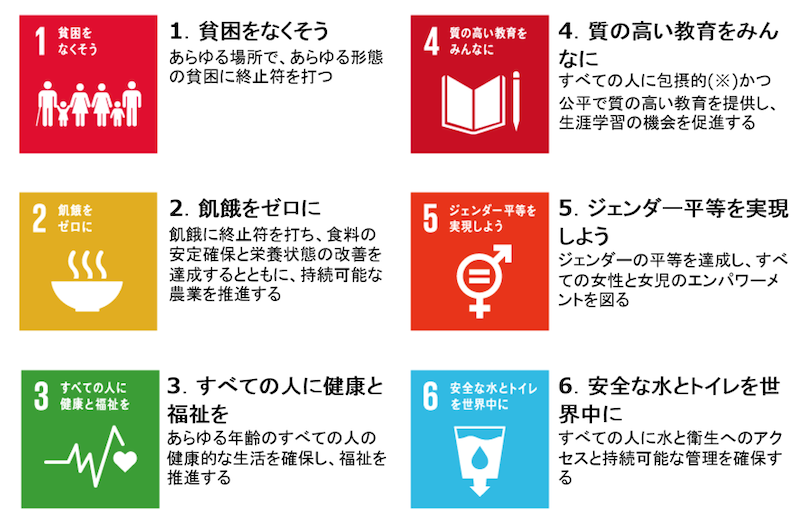 SDGsで達成する17の目標1