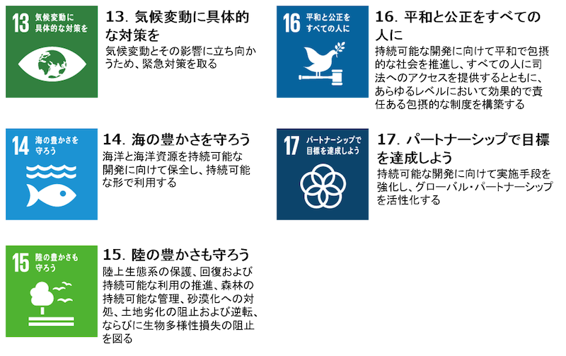 SDGsで達成する17の目標3